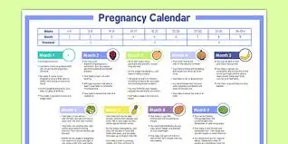 Khám Phá Quy Trình Xóa Cổ Tử Cung Để Bảo Vệ Sức Khỏe Của Bạn